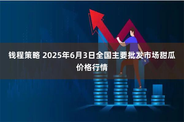 钱程策略 2025年6月3日全国主要批发市场甜瓜价格行情